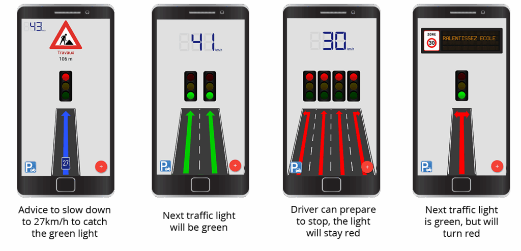 Optimal speed advice for going green